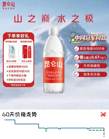群二维码