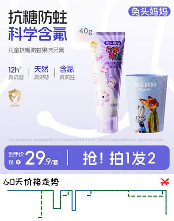 兔头妈妈儿童抗糖防蛀葡萄味牙膏40g含氟固齿护牙换牙期不辣口3-12岁