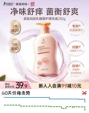 袋鼠妈妈私处护理止痒清洁去异味洁阴备孕专用清洗液剂女抑菌护理洗护250g