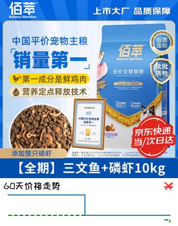 佰萃猫粮10kg金标 三文鱼配方双拼成猫幼猫粮20斤批发 全价佰萃粮 【全期】三文鱼&磷虾10kg(美毛亮毛)