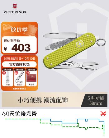 群二维码