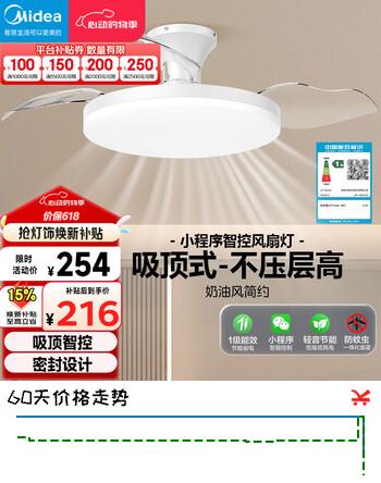 美的（Midea）风扇灯一体餐厅吸顶吊扇灯熟睡风led卧室三防白光护眼36寸