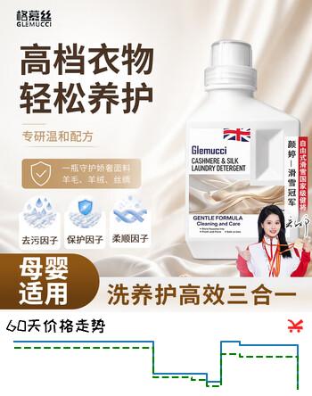【5折】格慕丝（Glemucci）羊绒真丝专用洗衣液丝毛净高端香氛洗涤剂丝绸桑蚕丝洗衣液500mlhttps://u.jd.com/41uXaA0----多半有货 | 下2件最优到手单价：17.01 -> 【8.91】