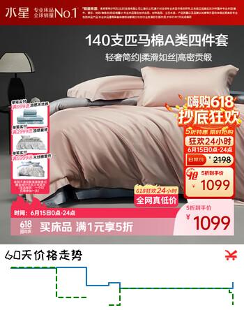 水星家纺床上四件套140支长绒棉纯棉100%a类高级轻奢感被套丝滑套件1.8米×2米床-粉