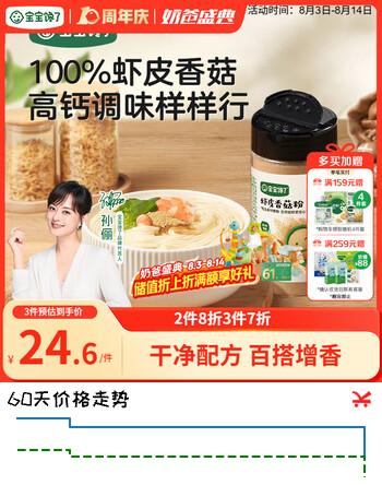 【7折】宝宝馋了虾皮香菇粉菌菇粉65g儿童调味料拌饭料不添加食用盐下饭https://u.jd.com/UGWoVdB----多半有货 | 下3件最优到手单价：22.25 -> 【15.65】