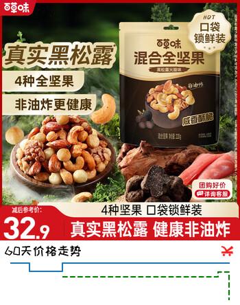 【7折】百草味每日坚果220g独立小包装黑松露火腿味袋装解馋https://u.jd.com/4DZGAyo----多半有货 | 下2件最优到手单价：27.97 -> 【19.74】