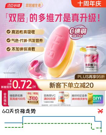 汤臣倍健她多维双层片180片女士复合多种维生素b族维生素d3补铁叶酸烟酰胺