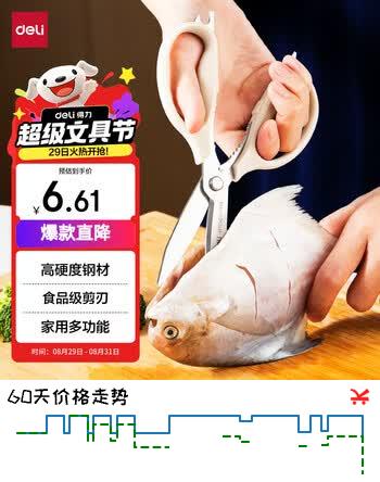 【5折】得力（deli）厨房剪刀食品级家用鸡骨剪食品剪中号可夹核桃不锈钢多功能剪骨剪子剪蔬菜剪烤肉190mm 灰TJ18https://u.jd.com/kG5p9Ff----多半有货 | 下3件最优到手单价：7.1 -> 【3.89】