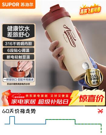 苏泊尔（SUPOR）电水壶 烧水杯便携式0.3L家用旅行电热杯 316不锈钢 旅行 办公室养生 SW-03T01E 摩登红