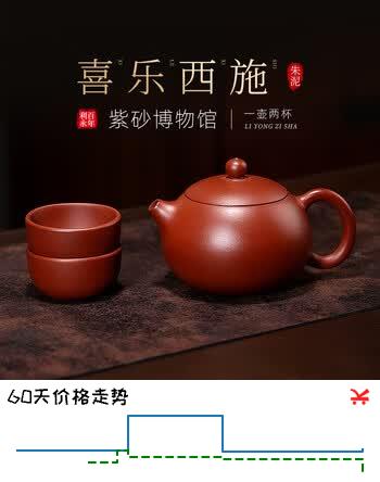 【6折】百年利永宜兴紫砂壶纯手工原矿朱泥西施喜乐一壶两杯功夫茶具送长辈礼物 西施·喜乐-朱泥【一壶两杯】 220mlhttps://u.jd.com/UGOBJdP----普遍有货 | 下1件最优到手单价：329.25 -> 【211.77】