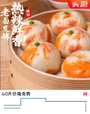 群二维码