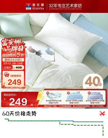 【5折】富安娜家纺四件套 100%纯棉套件床单被套 双人加大230229cm 绿色https://u.jd.com/Uar6T11----普遍有货 | 下1件最优到手单价：434.8 -> 【249】