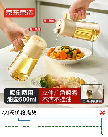 【7折】京东京造 油壶 厨房专用油壶防漏嘴不挂油喷油瓶雾化喷倒一体油壶500mlhttps://u.jd.com/UDW5v1P----普遍有货 | 下3件最优到手单价：19.86 -> 【14.8】