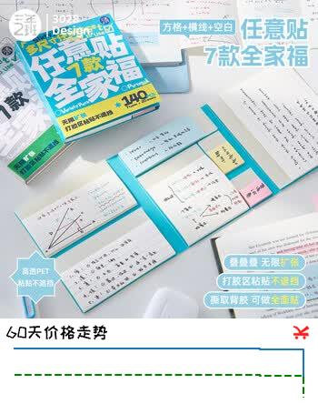 【7折】三年二班任意贴全家福扩张便利贴不遮挡透明可撕有粘性便签贴纸任意贴初高中生记笔记贴订正错题 海盐焦糖https://u.jd.com/91U2EWu----普遍有货 | 下1件最优到手单价：16.32 -> 【12.8】
