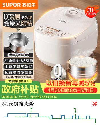 苏泊尔（SUPOR）【国家补贴】电饭煲小型3升2-3人不锈钢0涂层不粘锅顶置面板多功能微压家用智能电饭锅SF30FC2157S