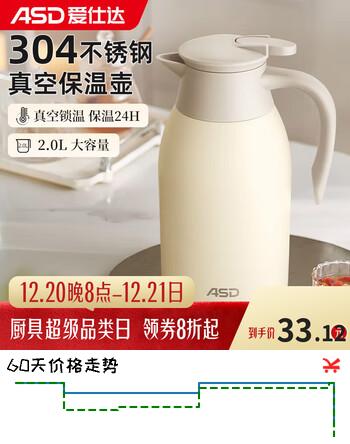 爱仕达保温壶大容量家用暖水壶保温瓶304不锈钢2L热水壶RWS20P4WG-OW