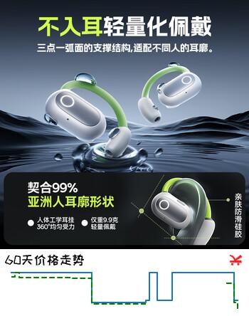 倍思eli 开放式蓝牙耳机挂耳式 不入耳 运动跑步通话降噪高端无线耳机适用华为小米 绿