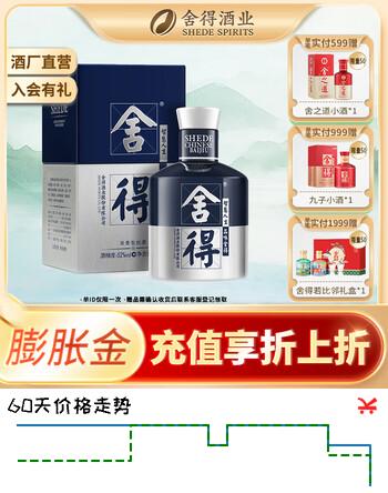 沱牌舍得品味舍得艺术舍得小酒 浓香型白酒婚礼宴请 52度 100mL 1瓶 米兰小酒