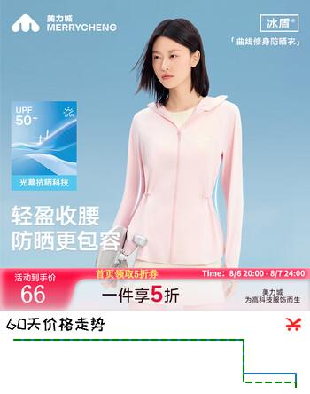 【6折】美力城收腰防晒衣女冰盾夏季简约风透气外套上衣女夏装602 柔粉 Shttps://u.jd.com/Ug04iRL----普遍有货 | 下1件最优到手单价：65.27 -> 【40.26】