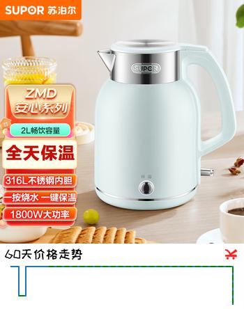 【7折】苏泊尔（SUPOR）ZMD安心系列  2L大容量 1800W大功率 316L不锈钢机身 一键保温电水壶SW-20S88Ahttps://u.jd.com/kD8PcmS----普遍有货 | 下1件最优到手单价：259 -> 【181.3】