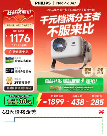 【8折】飞利浦（PHILIPS）天眼 云台投影仪家用 家庭影院真1080P高清智能便携卧室投影机 NeoPix 347（520CVIA 万元级芯片）https://u.jd.com/k6wQkY9----普遍有货 | 下1件最优到手单价：1119 -> 【976】