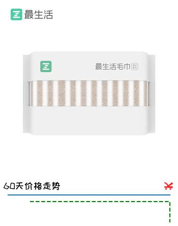 最生活轻奢条纹毛巾纯棉 新疆长绒棉家用洗脸毛巾 柔软吸水洗面巾 棕白