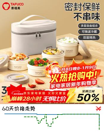 泰福高（TAFUCO）饭盒上班族带饭餐盒316不锈钢碗带盖便携微波便当盒食堂打饭T5392