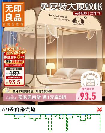 【6折】无印良品A类免安装防摔钢丝蚊帐三开门可折叠加密网眼蒙古包蚊帐1.8x2米床https://u.jd.com/4DIHD2b----普遍有货 | 下1件最优到手单价：152.91 -> 【93.5】