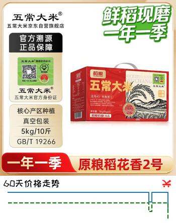 【8折】五常大米官方溯源 溢田 特等五常大米10斤2斤5 原粮稻花香2号 当季新米https://u.jd.com/kaBVdzP----多半有货 | 下1件最优到手单价：125.1 -> 【102.87】