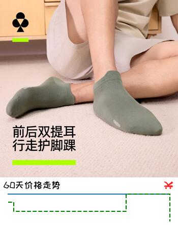 【7折】有棵树男士袜子男双提耳短袜10A抗菌消臭抗起球防滑不掉跟休闲袜https://u.jd.com/kgww2kq----普遍有货 | 下1件最优到手单价：41.07 -> 【29.95】