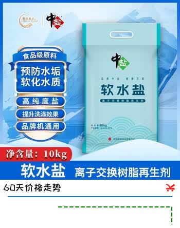 群二维码