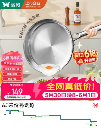 双枪平底锅 不粘煎炒锅无涂层316L不锈钢牛排锅电磁燃气通用26cm带盖