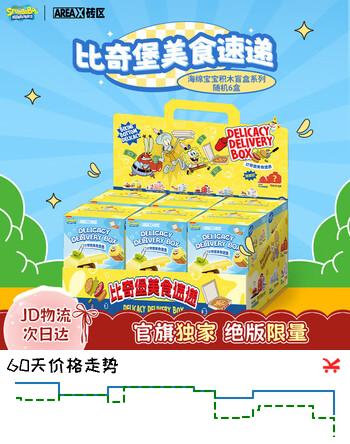 AREA-X砖区海绵宝宝联名盲盒积木潮玩拼装 比奇堡美食速递 套盒装6盒