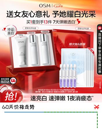 【6折】欧诗漫（OSM）珍白因3件洁水乳化妆品套装美白补水抗皱紧致舒缓七夕情人节礼物https://u.jd.com/UgedAh2----普遍有货 | 下1件最优到手单价：200.9 -> 【139.9】