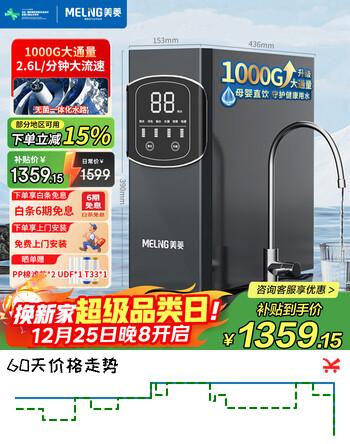 美菱（MeiLing）【国家补贴】净水器家用净水机1000G大通量 净饮机通用滤芯不捆绑RO膜反渗透厨下直饮机ML-4R1000