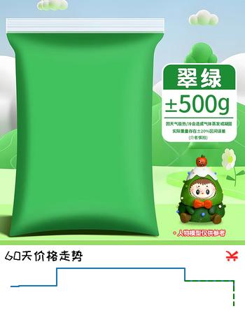 群二维码