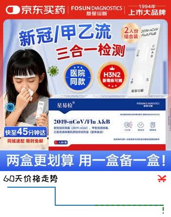 【8折】星易检甲流乙流新冠检测试剂盒三合一2盒装新冠病毒感冒发热检测H3N2型https://u.jd.com/UrJbdrJ----普遍有货 | 下2件最优到手单价：27.8 -> 【22.31】