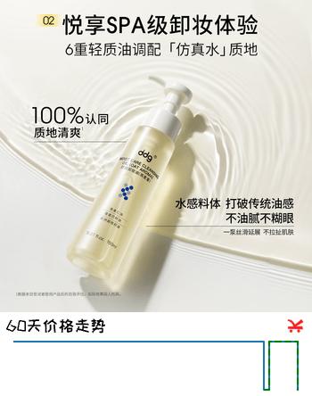 【5折】ddg燕麦卸妆油150ml 温和深层清洁卸浓妆敏肌可用卸妆膏水https://u.jd.com/9DUjHam----普遍有货 | 下1件最优到手单价：99 -> 【59】