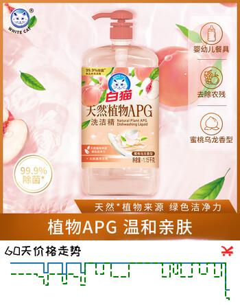 【7折】白猫天然植物APG洗洁精1.15kg 除菌率99.9%蜜桃乌龙香型 食品用洗洁精https://u.jd.com/kDH7Ti9----普遍有货 | 下21件最优到手单价：11.33 -> 【8.6】