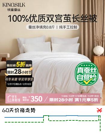 钱皇步步生莲蚕丝被100%双宫茧桑蚕长丝 夏凉被 净重0.8斤 160*210cm 