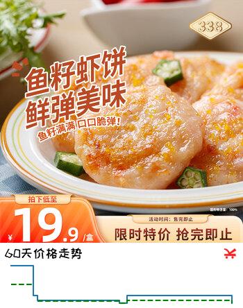 【7折】338北海鱼籽虾饼300g/盒6饼  儿童营养早餐虾排海鲜食材鱼籽中秋https://u.jd.com/xg7TezO----普遍有货 | 下1件最优到手单价：25.56 -> 【19.9】