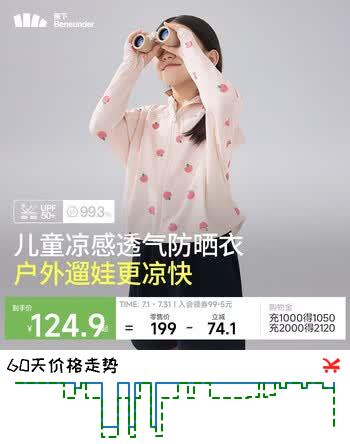 蕉下（beneunder）儿童防晒衣防晒服外套男女童凉感透气速干防晒AL11124桃桃精灵120