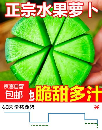 【7折】山东潍坊新鲜蔬菜水果脆甜爽口青萝卜现摘现发蔬菜 源头直发 新鲜水果萝卜净重5斤带箱https://u.jd.com/UgruM3F----普遍有货 | 下1件最优到手单价：7.4 -> 【5.19】