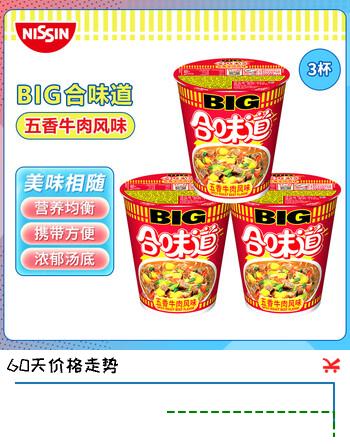 【7折】日清方便面 BIG合味道五香牛肉风味110g3杯装 网红泡面桶面 【大杯】https://u.jd.com/kaS33ha----多半有货 | 下3件最优到手单价：23.96 -> 【18.81】