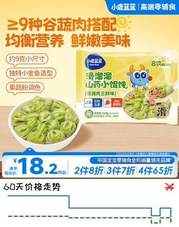 【9折】小鹿蓝蓝山药小馄饨黑猪肉三鲜味宝宝小馄饨云吞速食儿童早餐半成品162ghttps://u.jd.com/kGoRdcn----多半有货 | 下4件最优到手单价：13.17 -> 【12.58】