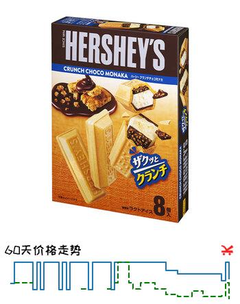 【9折】乐天脆香摩纳卡冰激凌 224ml 日本进口 雪糕 冰淇淋 柔软香脆https://u.jd.com/kOLvRMD----部分有货 | 下3件最优到手单价：39.6 -> 【36】
