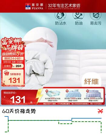 【6折】富安娜家纺床垫床褥 抑菌保护垫可折叠水洗床垫 学生宿舍120200cm 白https://u.jd.com/UarzVc1----多半有货 | 下1件最优到手单价：213 -> 【130.5】