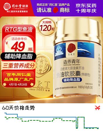 同仁堂深海rtg型鱼油大蒜油软胶囊含dha辅助降血脂120粒效期至26年8月