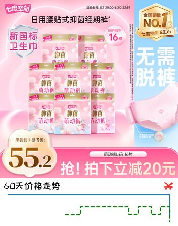 【6折】七度空间抑菌萌动裤棉柔极薄裤型卫生巾早安裤L码16片https://u.jd.com/UgyXn6Z----普遍有货 | 下11件最优到手单价：42.2 -> 【28.99】