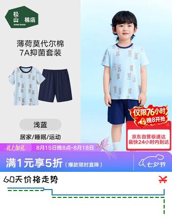 【5折】松山棉店薄荷棉莫儿童萌宠短袖套装2026新款7A抑菌A类凉感宽松透气睡衣https://u.jd.com/kGCIpXk----普遍有货 | 下1件最优到手单价：122.55 -> 【72.5】
